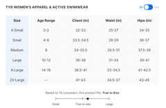 TYR hoodie - Red image 1